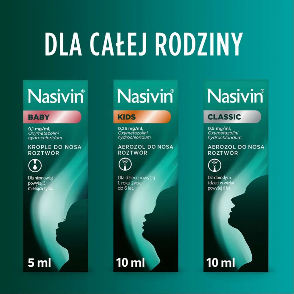 Nasivin Kids 0,25 mg/ml, aerozol do nosa, 10 ml 