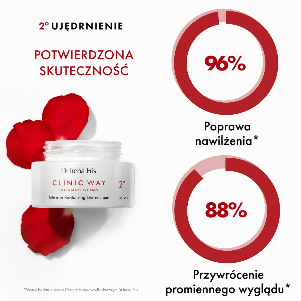 Dr Irena Eris Clinic Way 2 Retinoid Revitalization krem przeciwzmarszczkowy na dzień 2 stopień SPF 20, 50 ml
