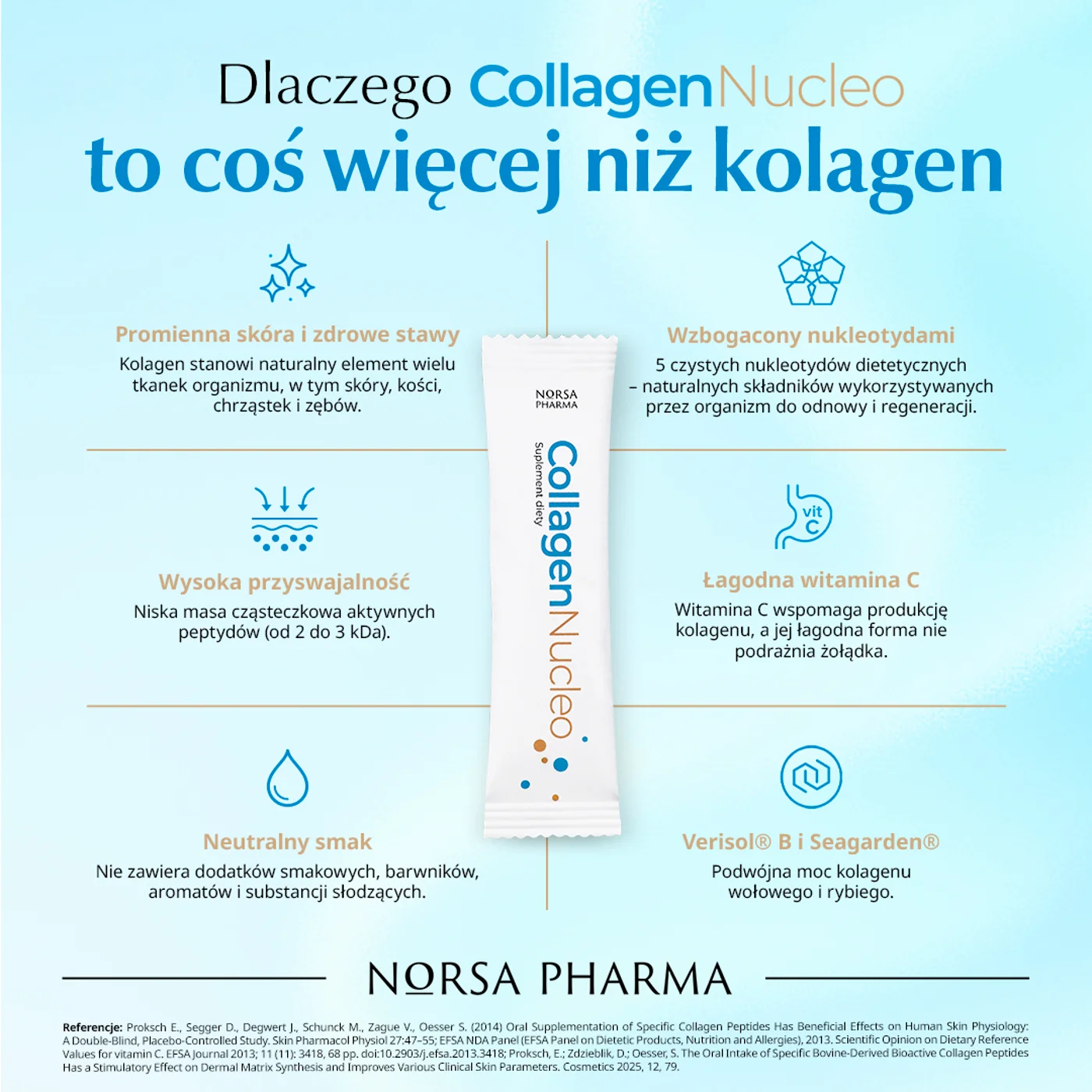 Norsa Pharma Collagen Nucleo 30 saszetek