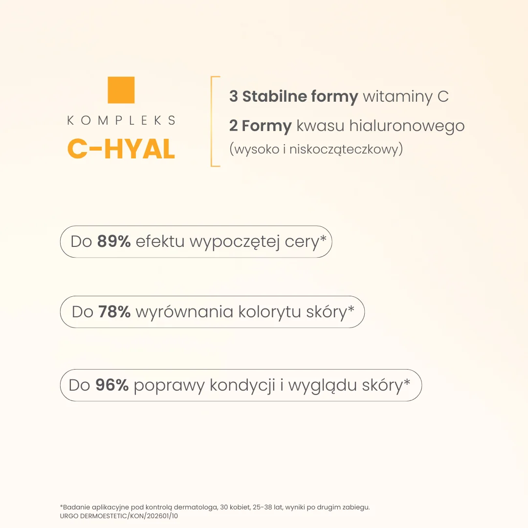 URGO Dermoestetic C-Vitalize rewitalizująco-rozświetlający zestaw zabiegowy, 50 ml + 4 x 1 ml + 4,25 ml