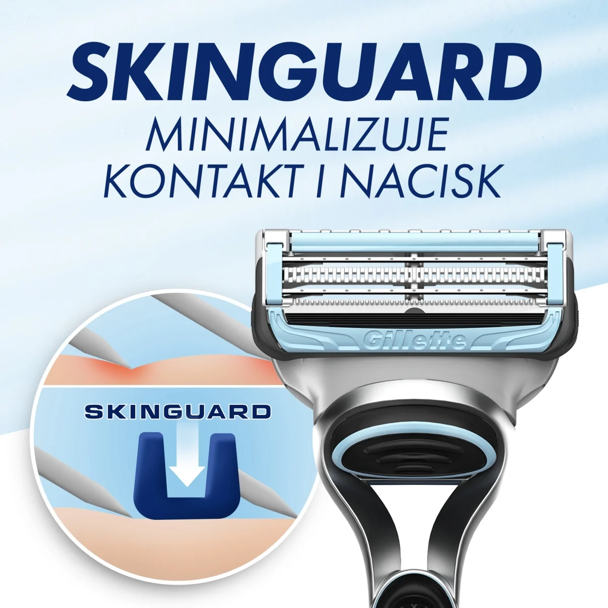 Gillette SkinGuard Sensitive maszynka do golenia dla mężczyzn, 1 rączka, 10 ostrzy wymiennych