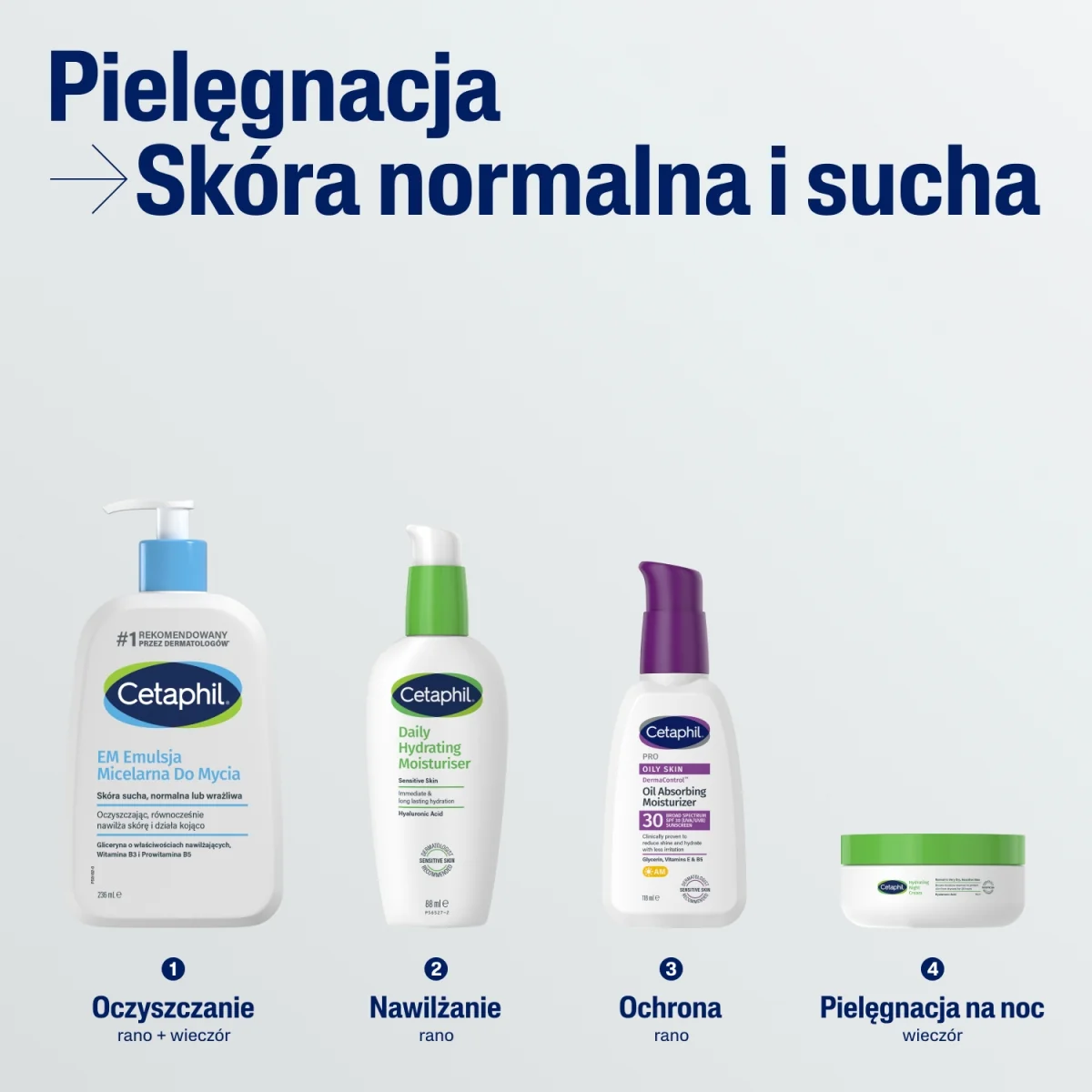 Cetaphil krem nawilżający do twarzy na dzień, 88 ml