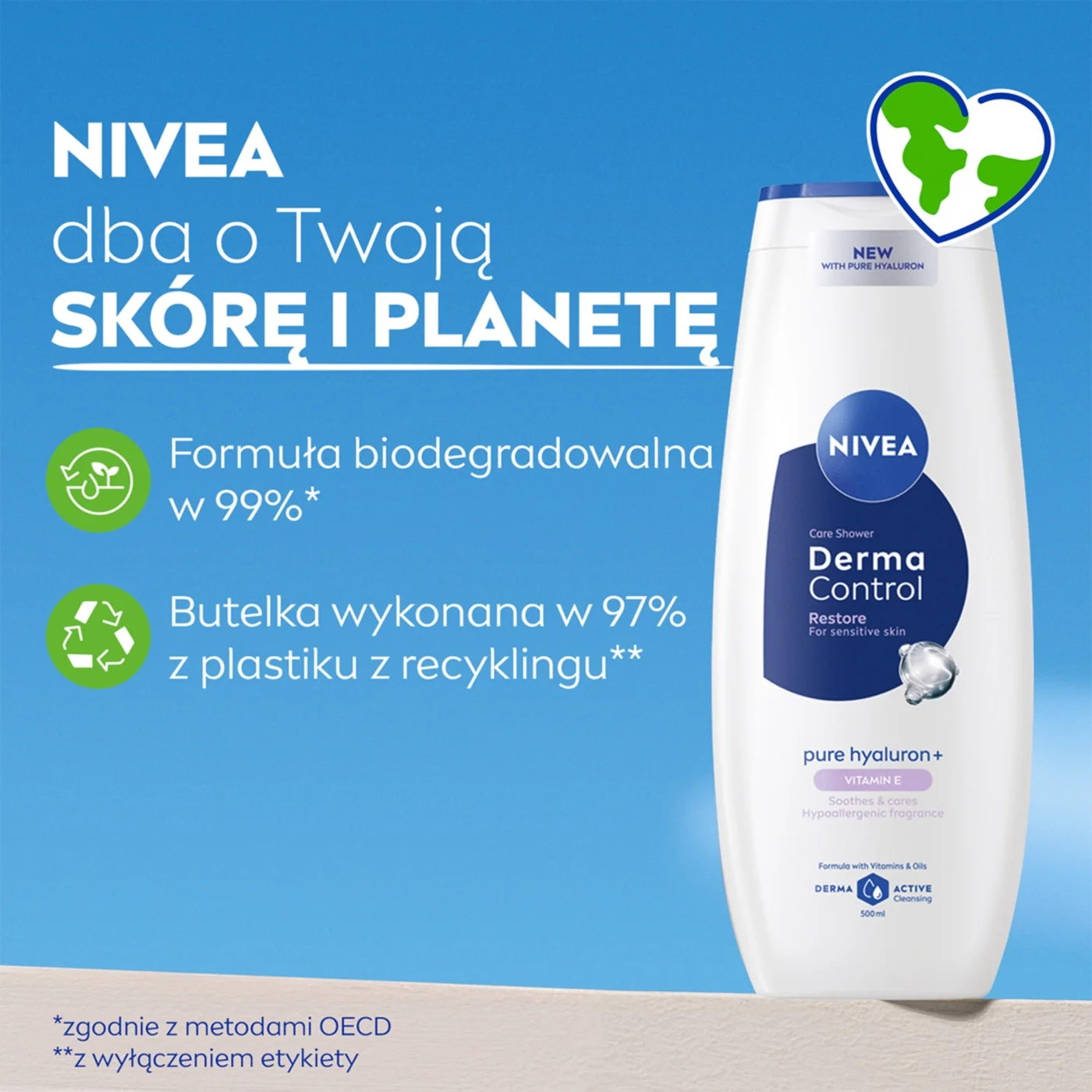 Nivea Derma Control Restore żel pod prysznic, 500 ml