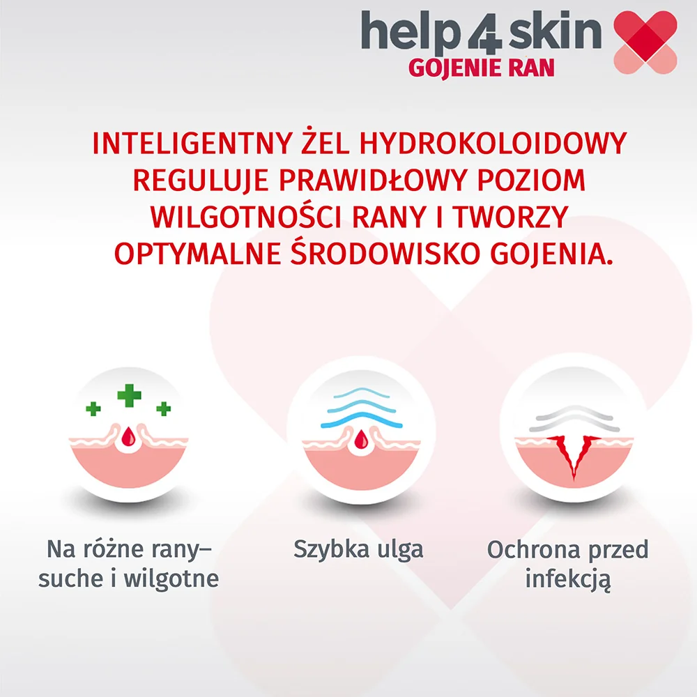 Help4skin Gojenie Ran żel, 20 g