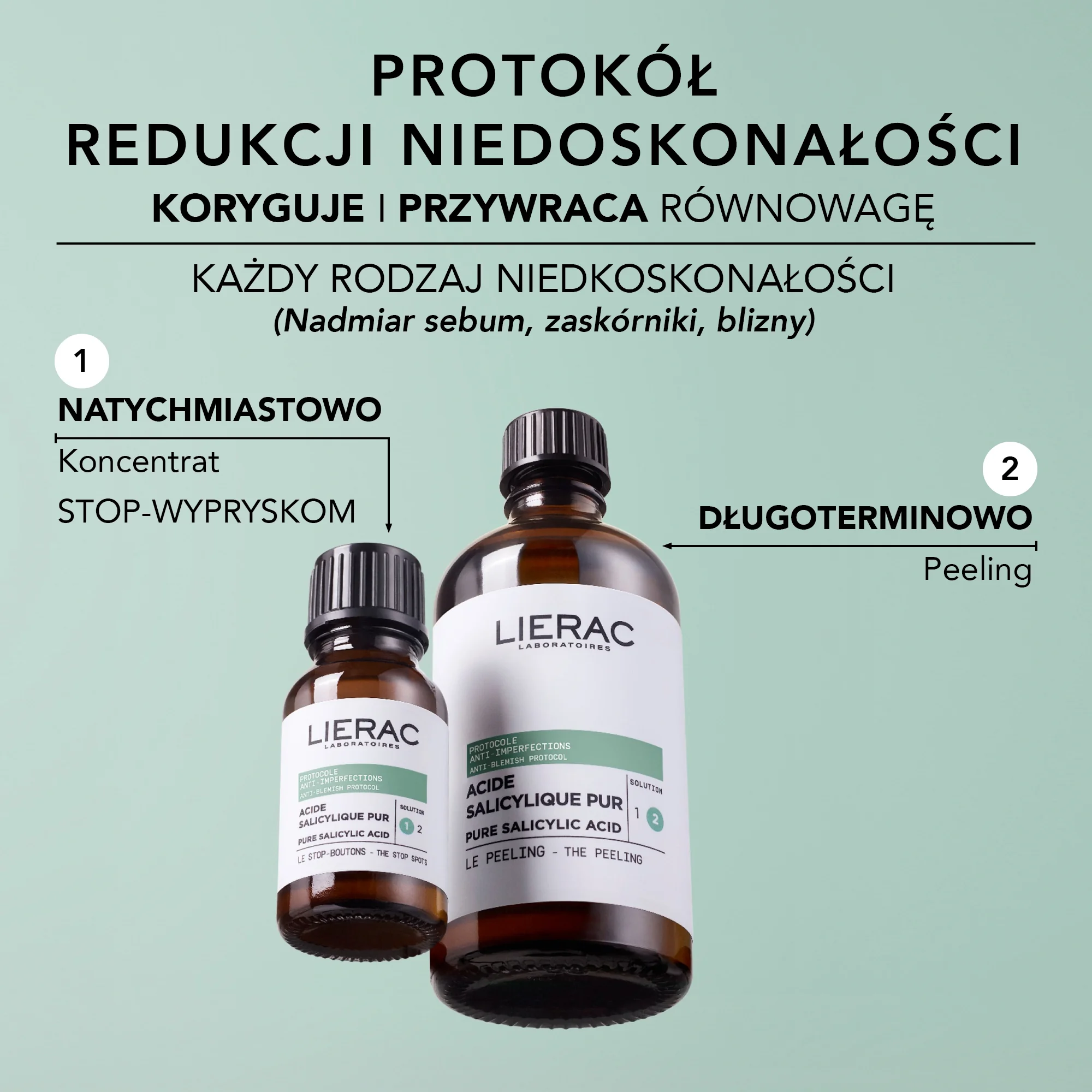 Lierac Protocole Redukcja niedoskonałości peeling z czystym kwasem salicylowym, 100 ml
