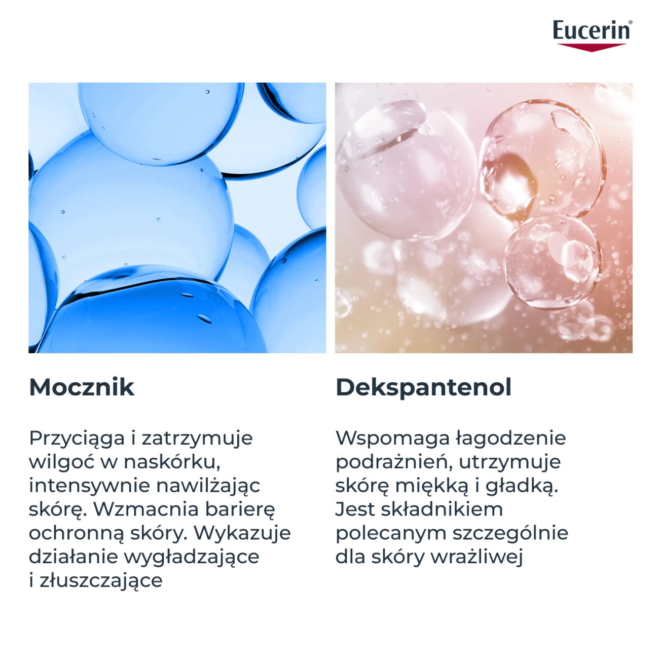 Eucerin UreaRepair żel do mycia z 5% Mocznikiem, 400ml