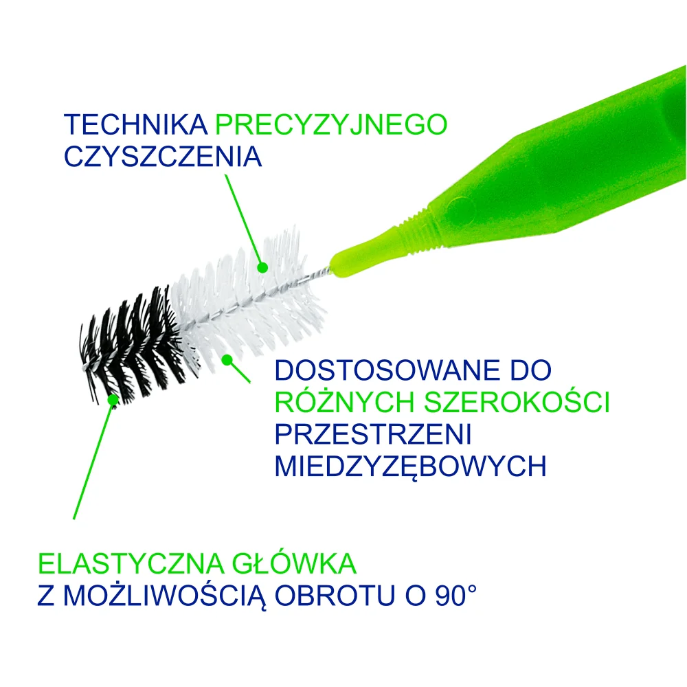 Elgydium Clinic Mono Compact szczoteczka międzyzębowa ISO 6 2, 2 mm zielona, 4 szt.