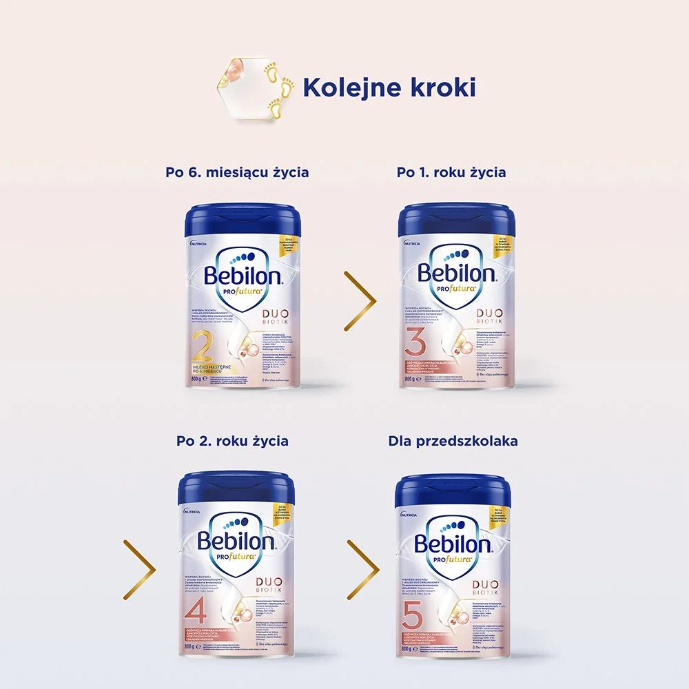 Bebilon Profutura DuoBiotik 1 mleko początkowe, od urodzenia, 800 g