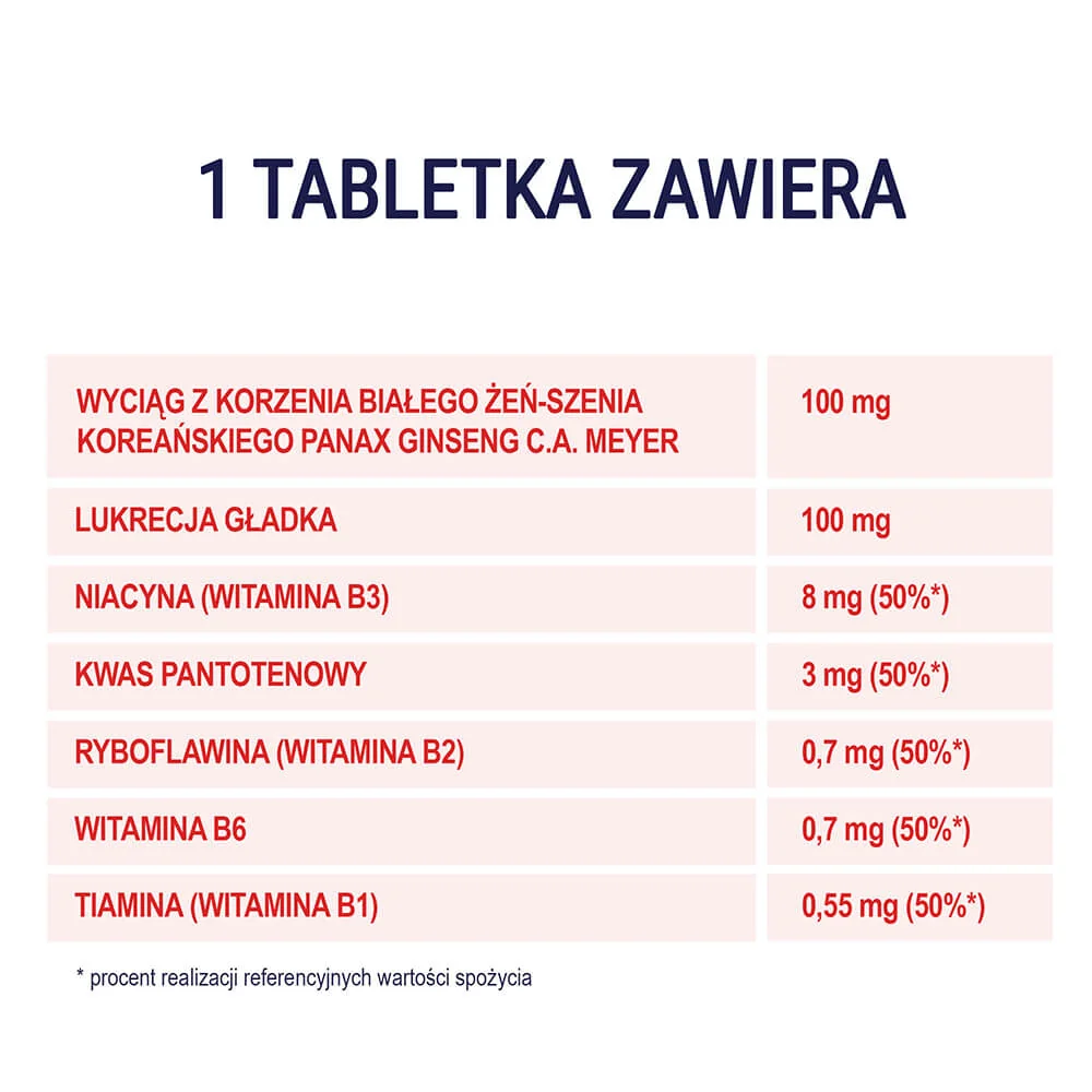 Naturell Żeń-szeń 60 tabletek