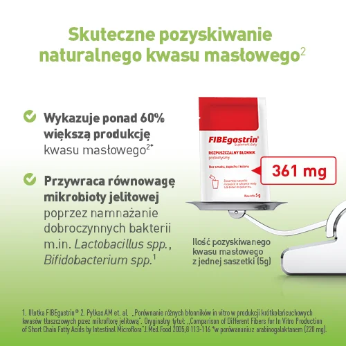 FIBEgastrin rozpuszczalny błonnik prebiotyczny 15 saszetek x  5 g