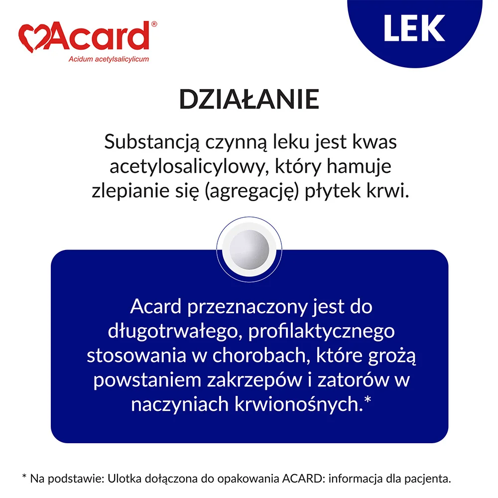 Acard 150 mg 60 tabletek