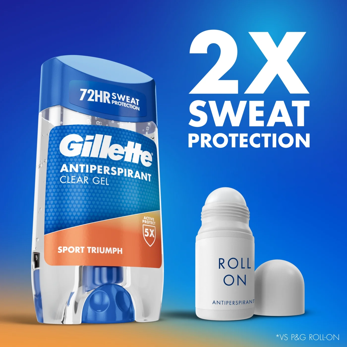 Gillette Sport Triumph antyperspirant w żelu, 70 ml
