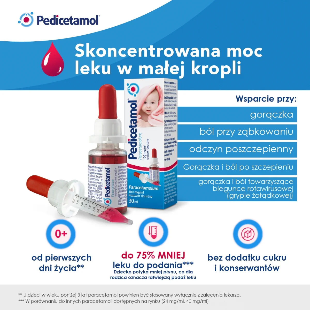 Pedicetamol lek przeciwgorączkowy i przeciwbólowy dla dzieci w postaci kropli doustnych, 30 ml