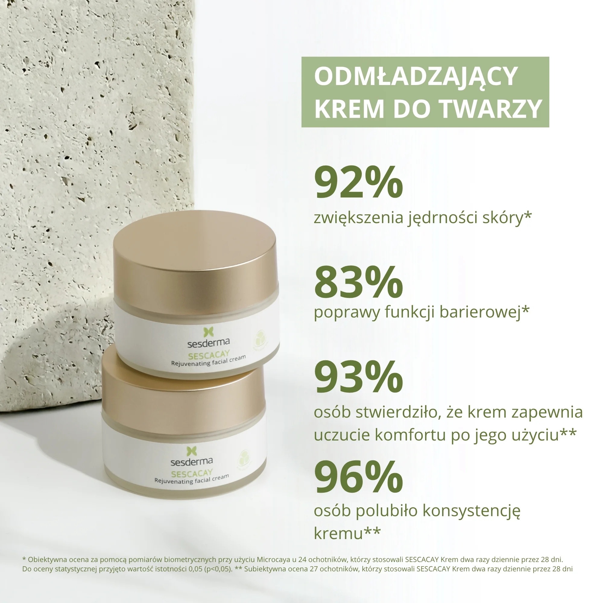 Sesderma Sescacay odmładzający krem do twarzy, 50 ml