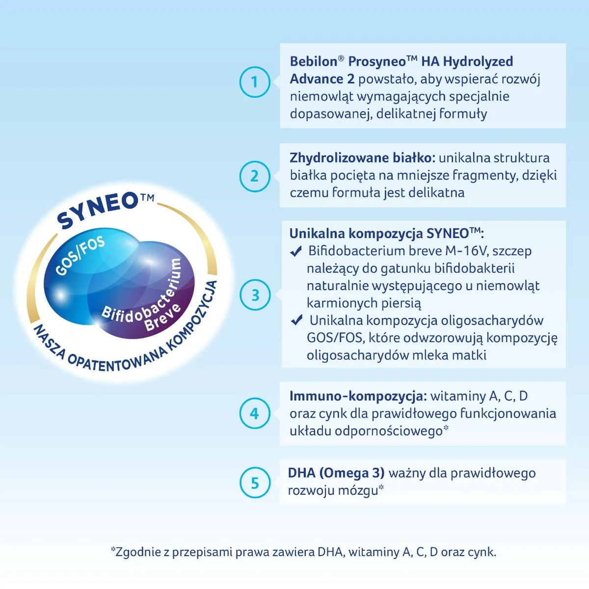 Bebilon Prosyneo HA 2 Mleko następne dla niemowląt po 6. miesiącu 400 g