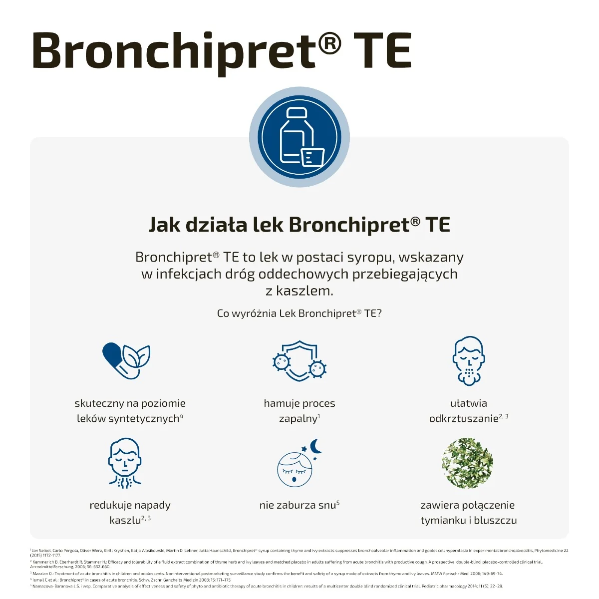 Bronchipret Forte roztwór doustny, 50 ml