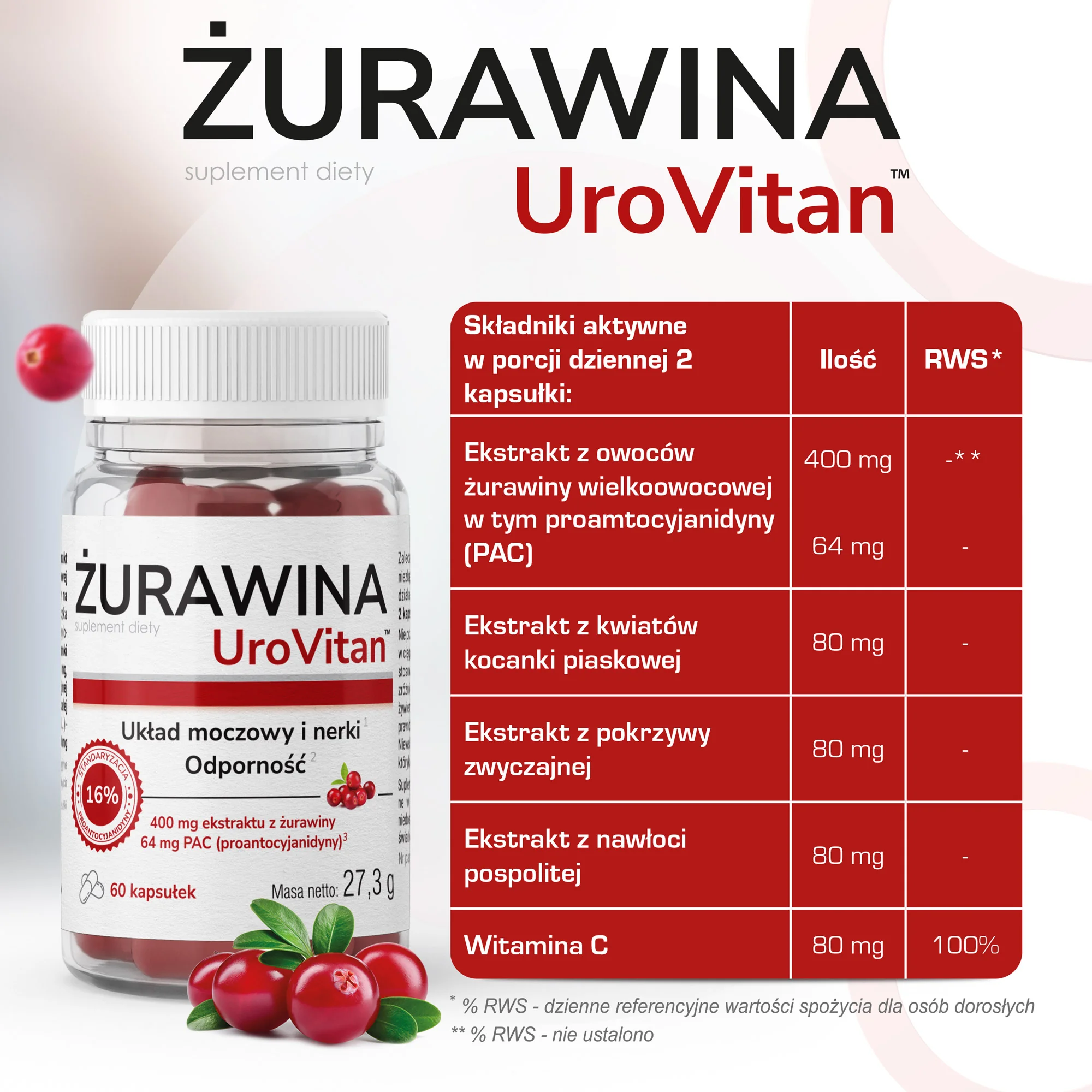 Domowa Apteczka Żurawina UroVitan 60 kapsułek