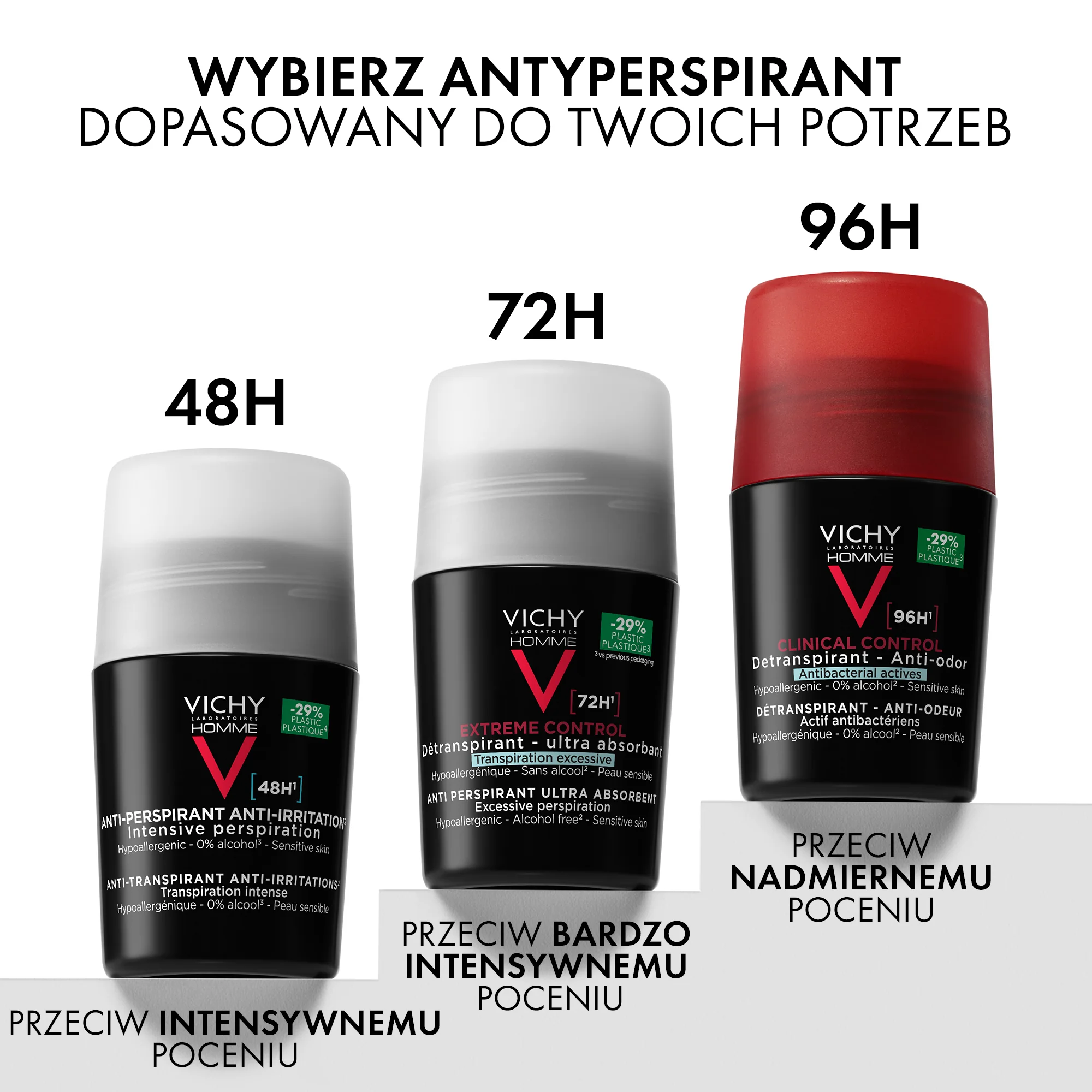 Vichy Homme Clinical Control 96 H antyperspirant w kulce, 50 ml