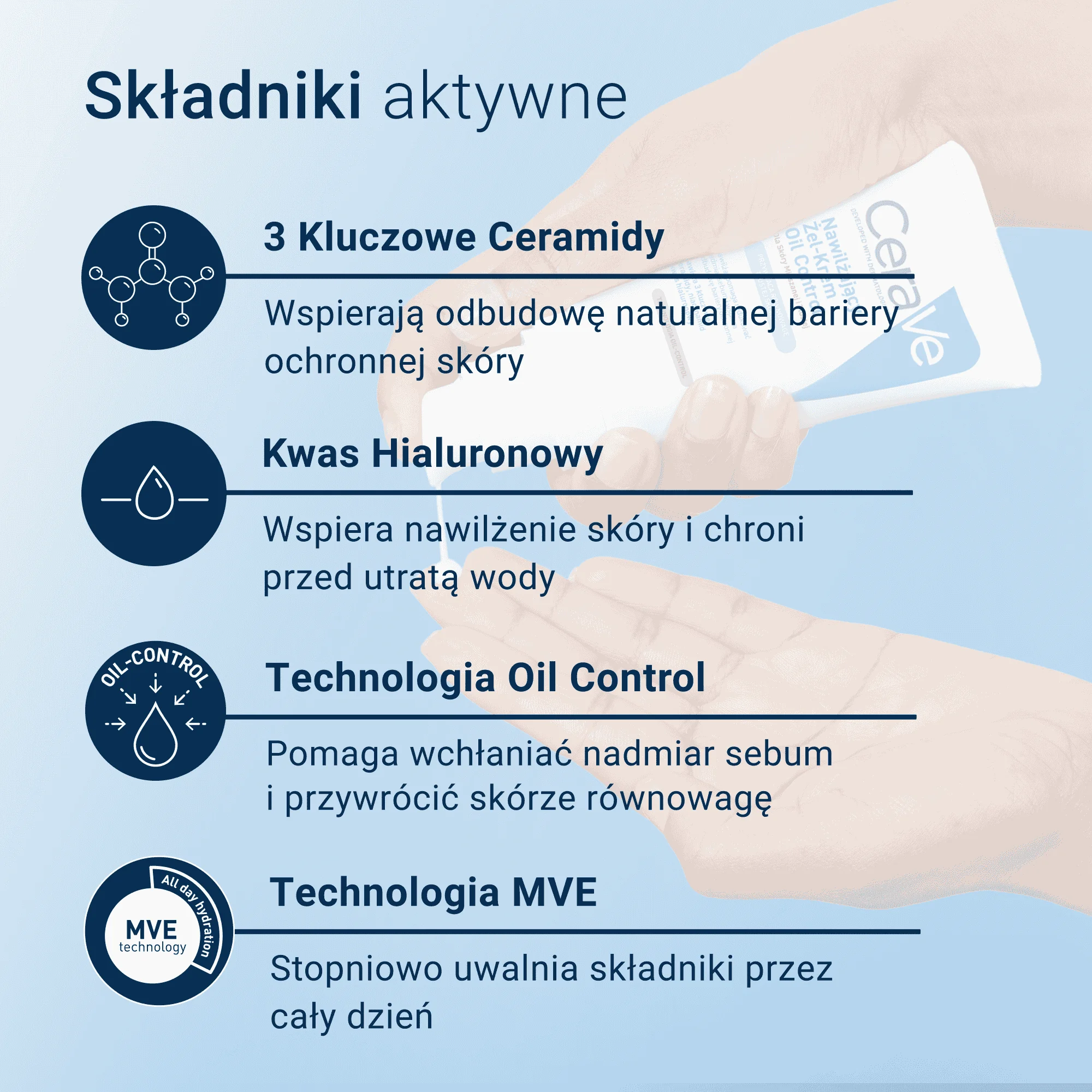 CeraVe Nawilżający Żel-Krem dla skóry mieszanej i tłustej, 52ml