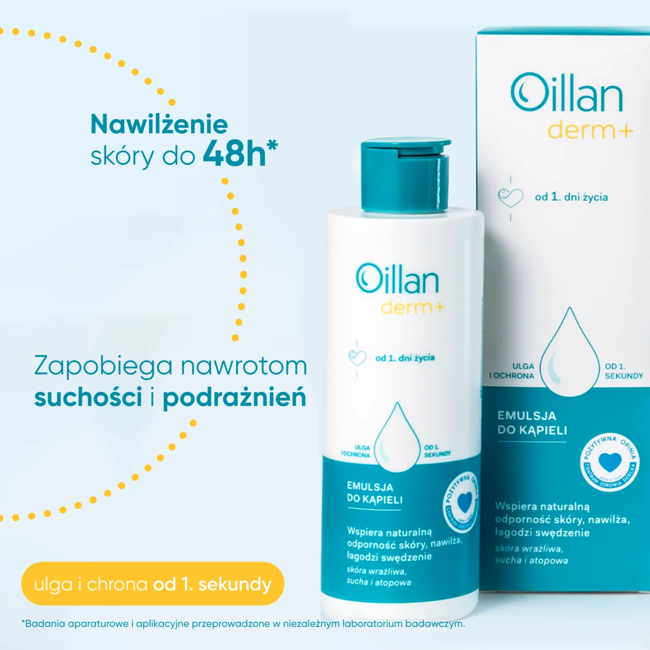 Oillan Derm+ emulsja do kąpieli, 200 ml