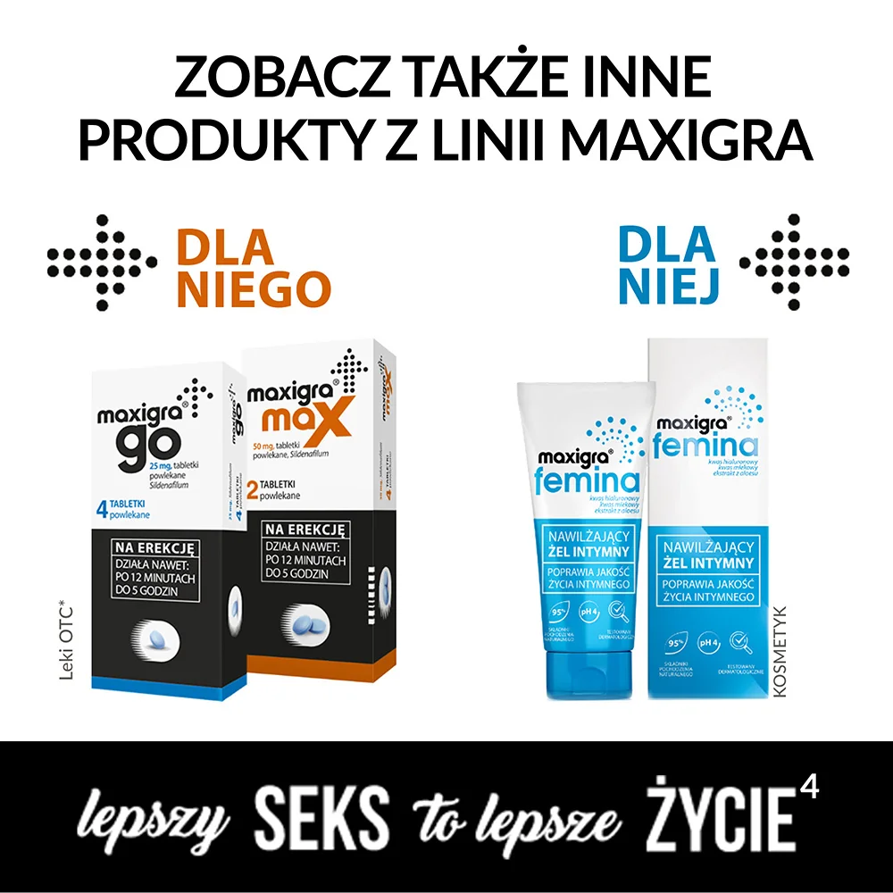 Maxigra Go 25 mg 8 tabletek