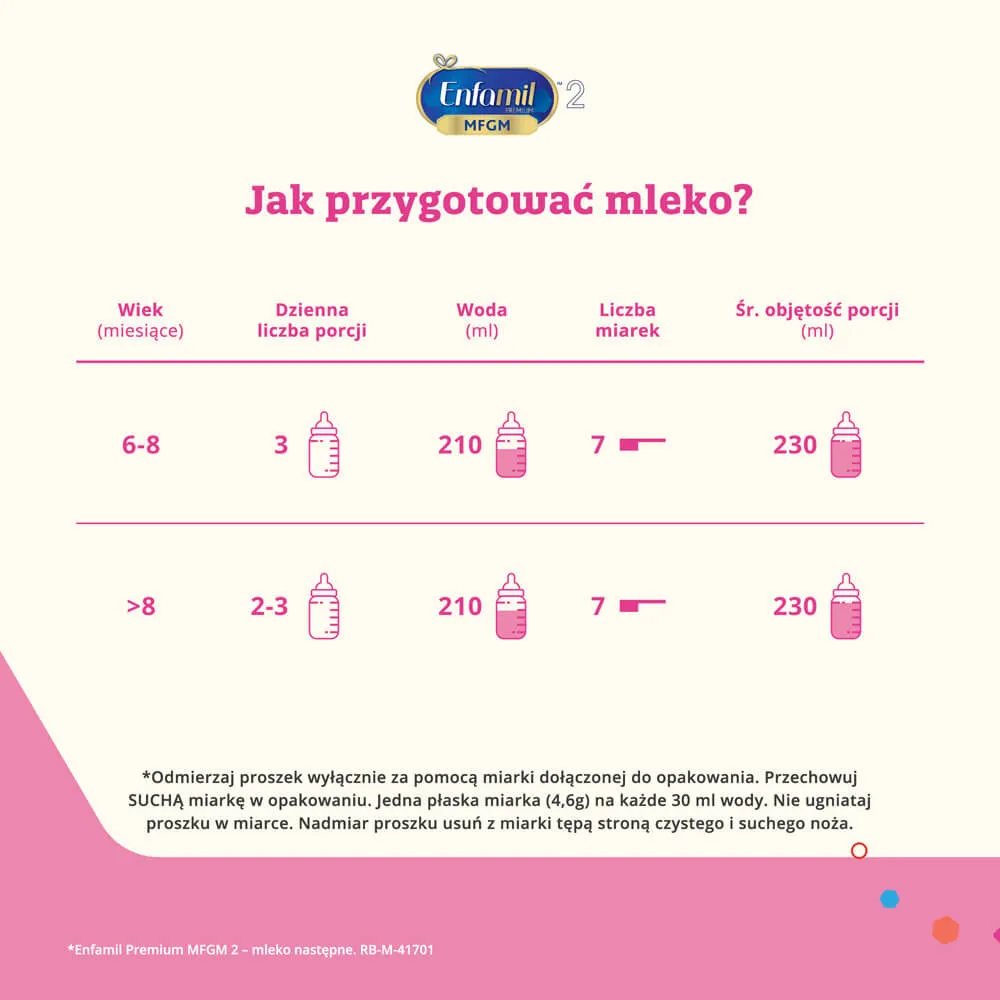 Enfamil Premium 2 MFGM. mleko nastepne od 6 do 12 miesiąca, 1200 g 