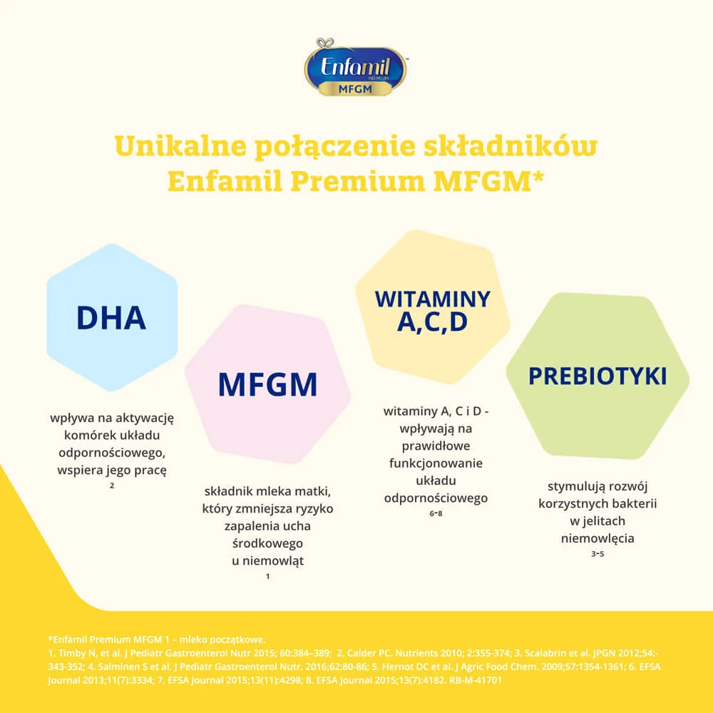 Enfamil Premium MFGM 1, mleko początkowe od urodzenia, 800 g