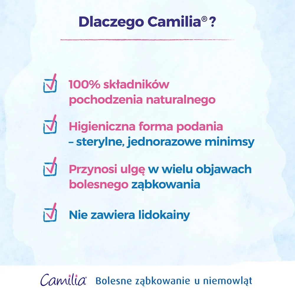 Camilia roztwór doustny na ząbkowanie, 30 pojemników jednodawkowych po 1 ml