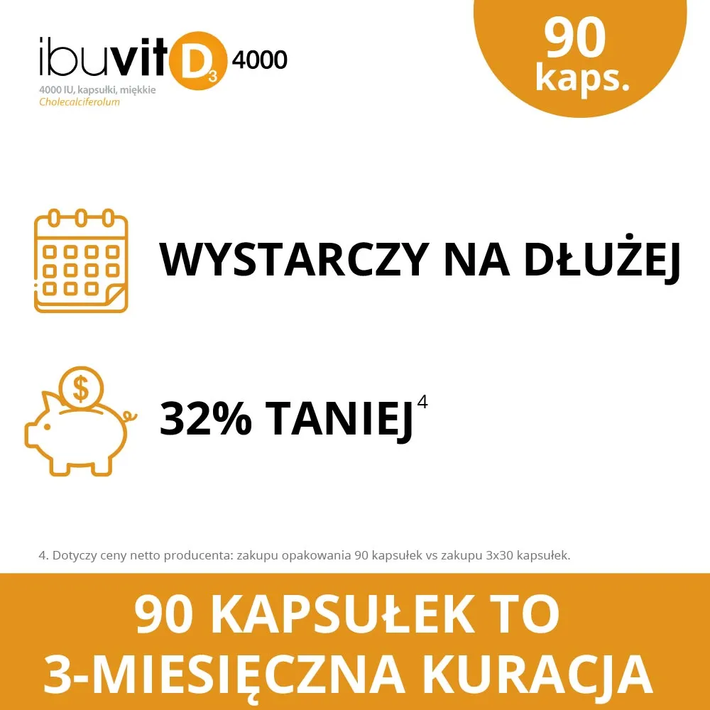 Ibuvit D3 4000 IU, 90 kapsułek 