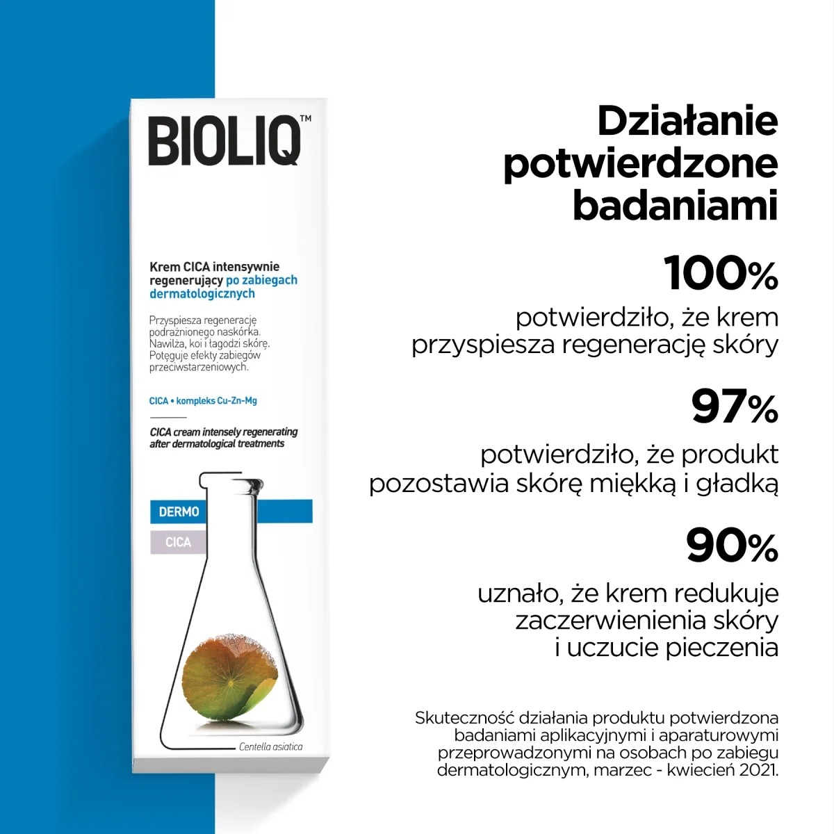 Bioliq Dermo Cica krem intensywnie regenerujący po zabiegach dermatologicznych, 30 ml