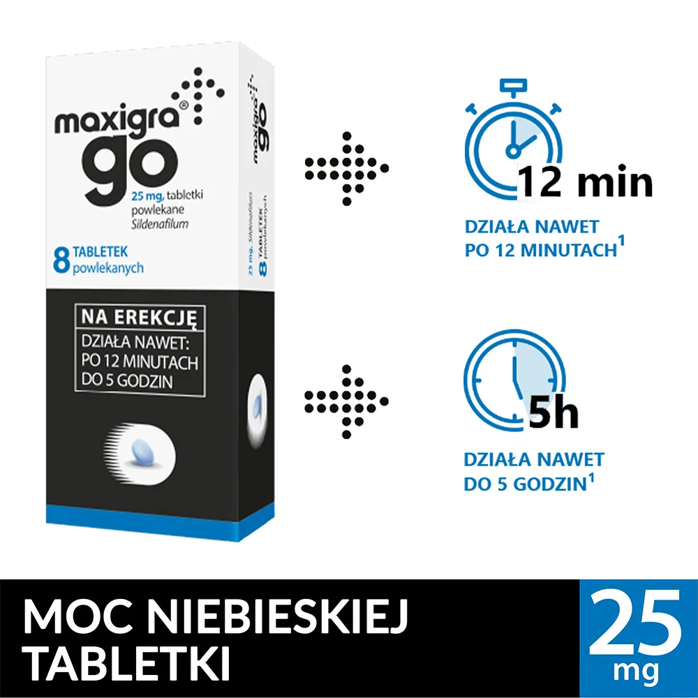 Maxigra Go 25 mg 8 tabletek