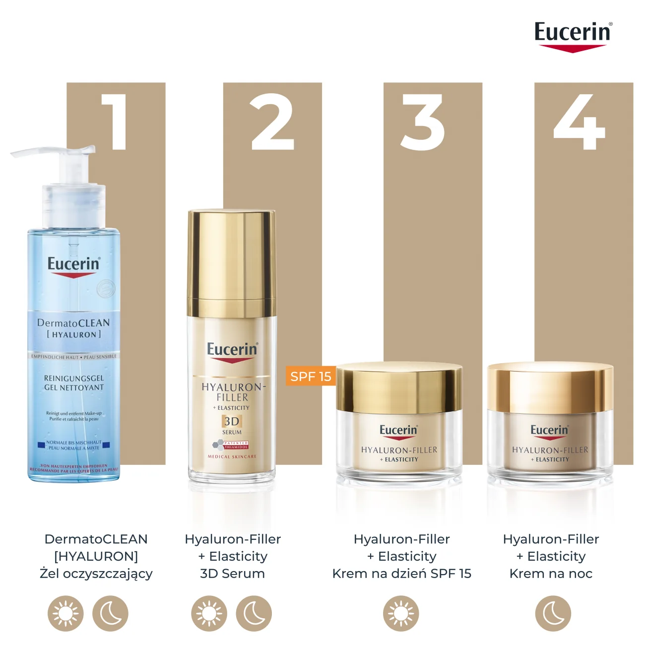 Eucerin Hyaluron-Filler + Elasticity przeciwzmarszczkowy krem na dzień do skóry dojrzałej SPF 15, 50 ml