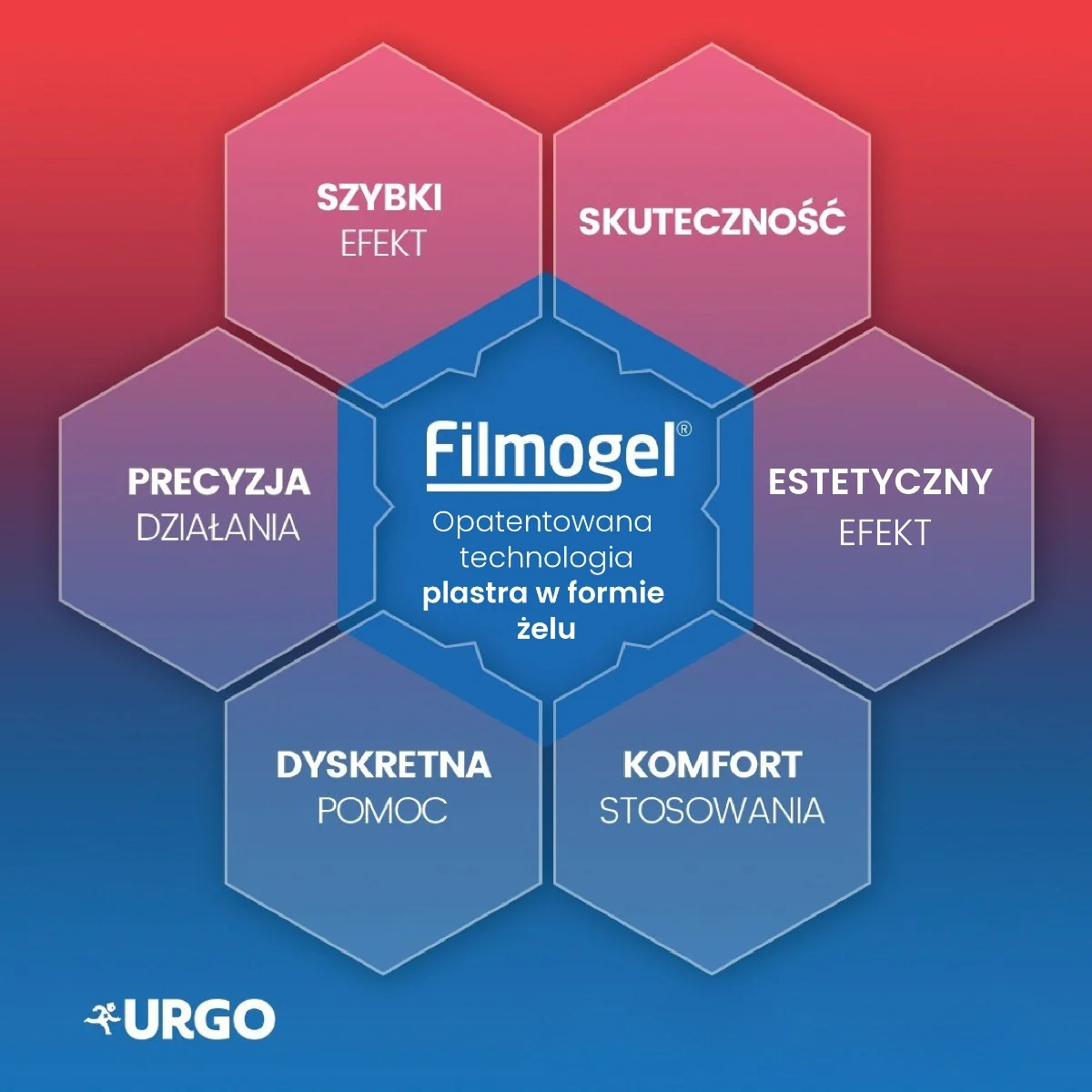 Urgo żel na afty i drobne rany w jamie ustnej, 6 ml