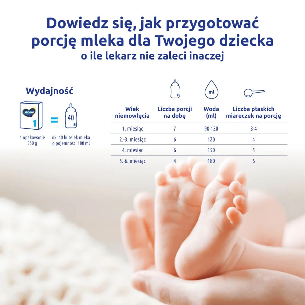 Bebiko 1 mleko początkowe dla niemowląt od urodzenia, 550 g