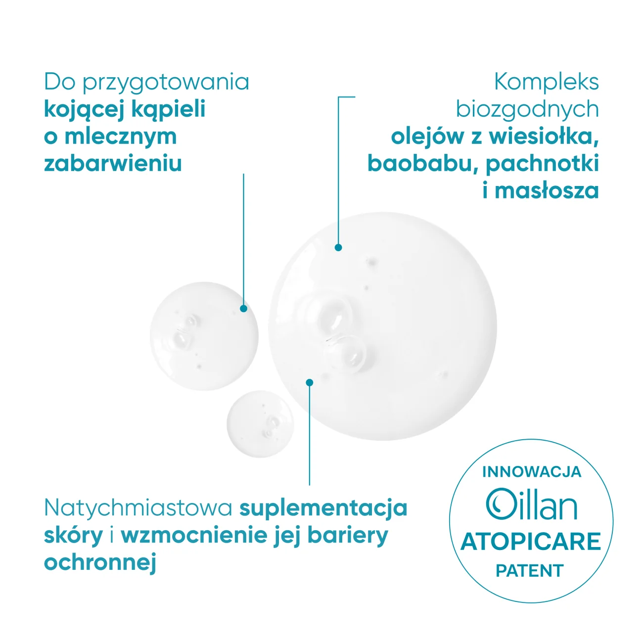 Oillan Derm+ emulsja do kąpieli, 400 ml