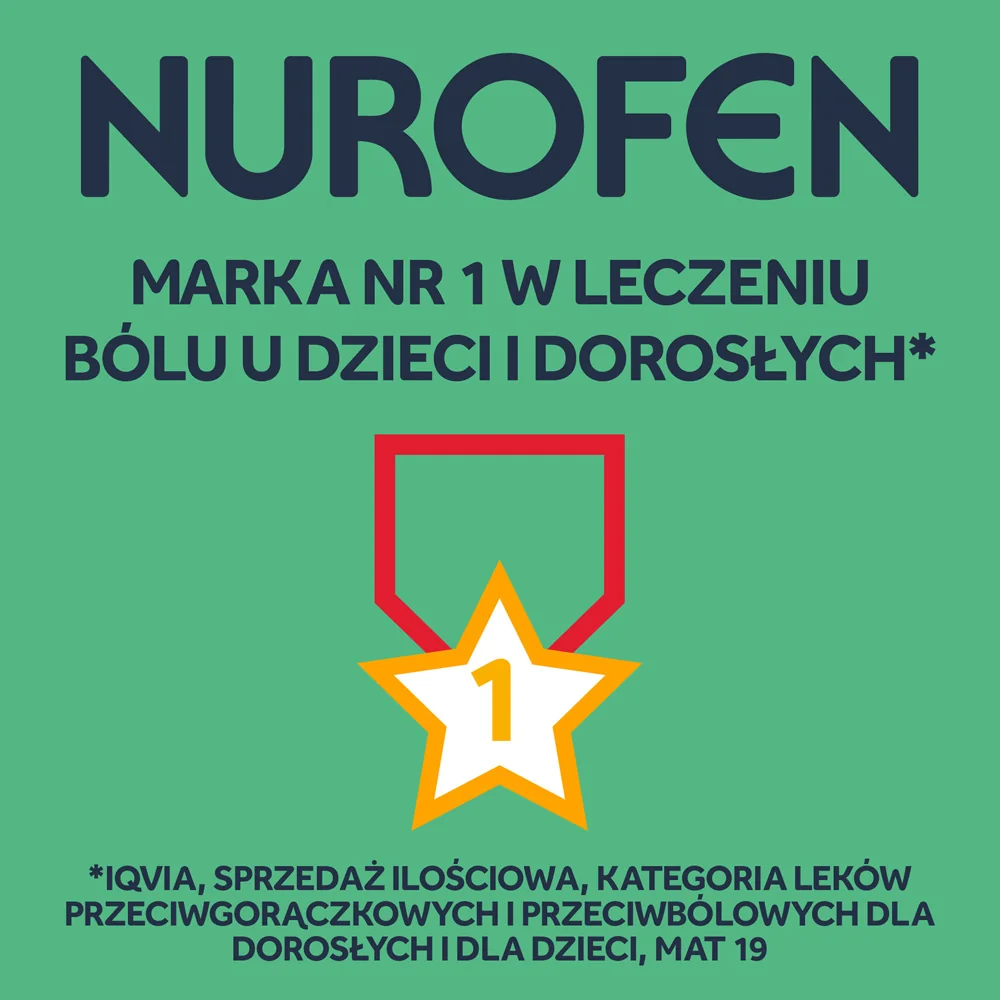 Nurofen Forte 400 mg 12 tabletek powlekanych