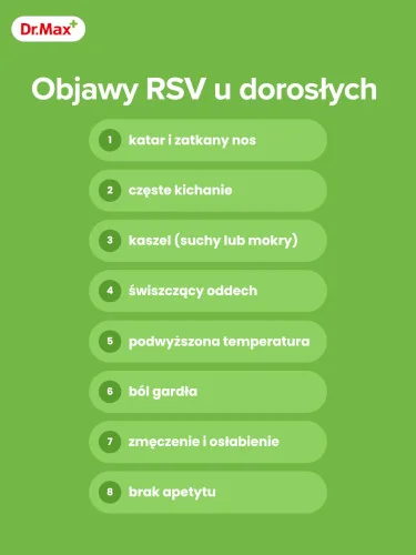 objawy RSV u dorosłych objawy RSV u dorosłych