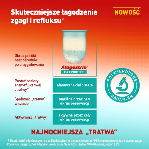 Alugastrin Max Protect 10 saszetek po 10 ml