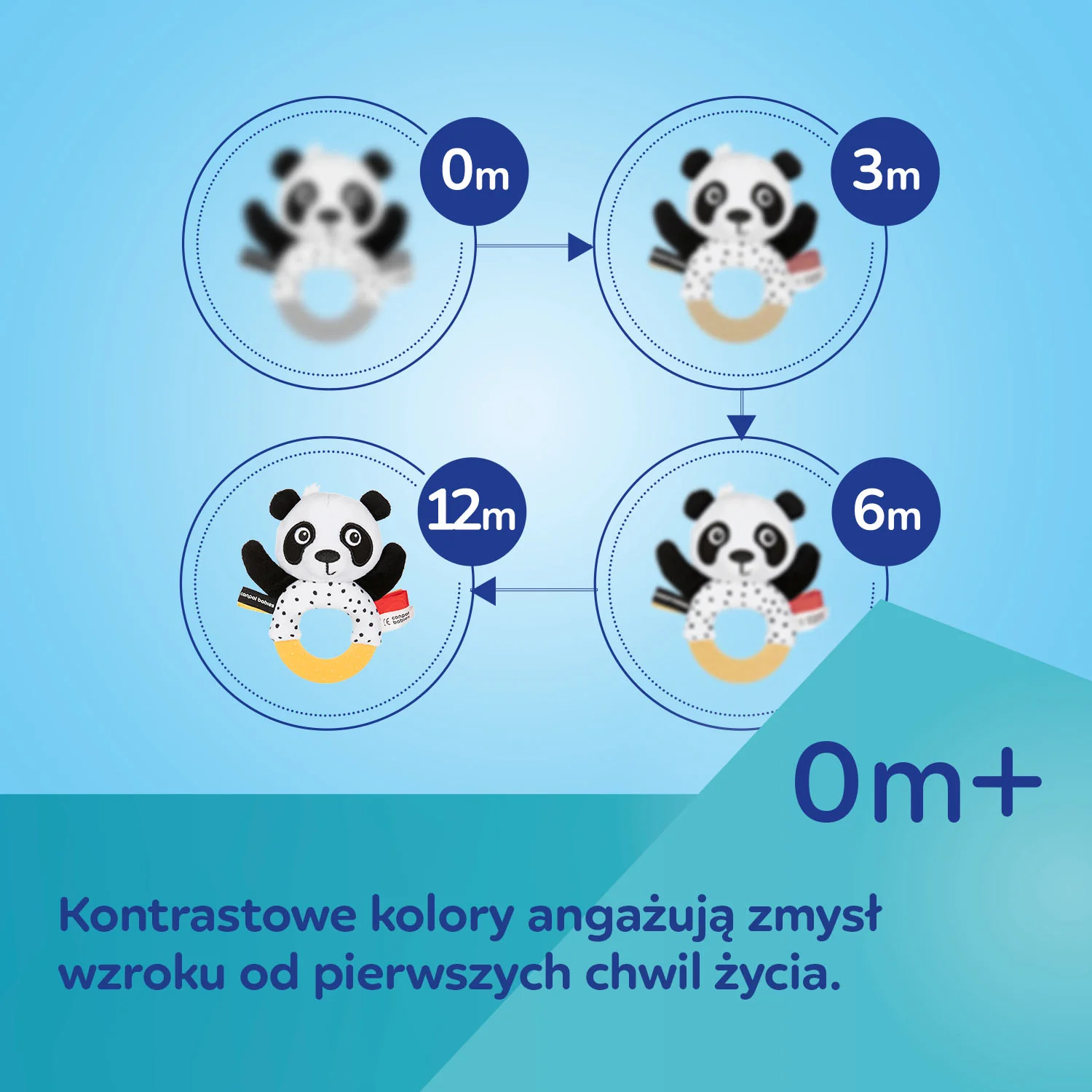 Canpol Babies BabiesBoo sensoryczna zawieszka do wózka 1 sztuka