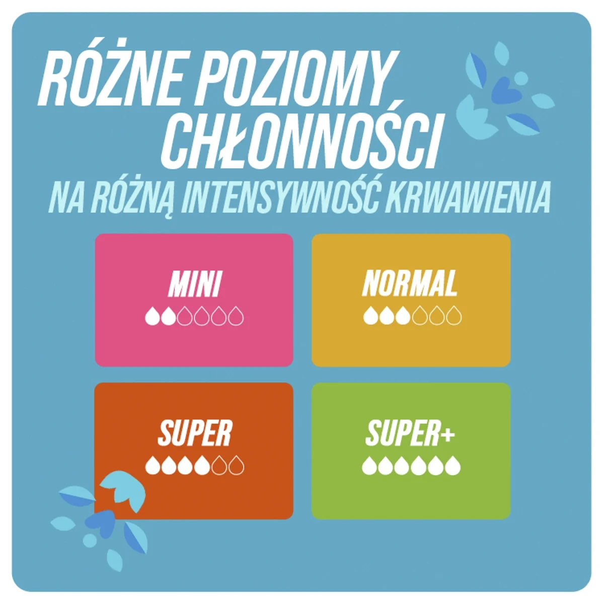 O.B. ProComfort Normal tampony, 8 sztuk