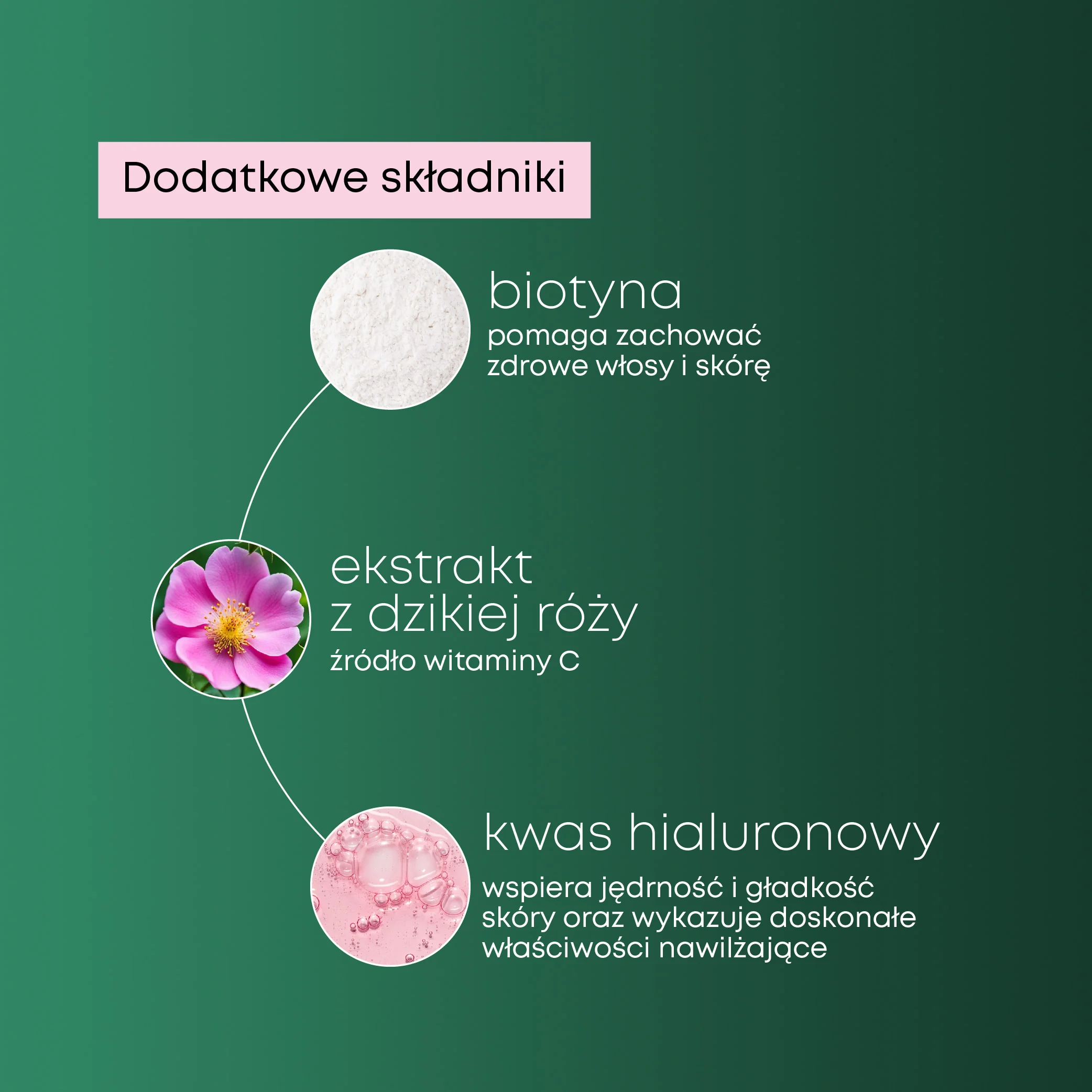 Supersonic Collagen Beauty Drink kolagen w proszku, smak tropikalny, 185 g