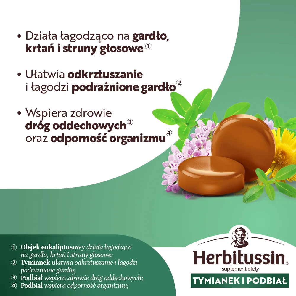 Herbitussin Tymianek i Podbiał pastylki na gardło, 12 szt.