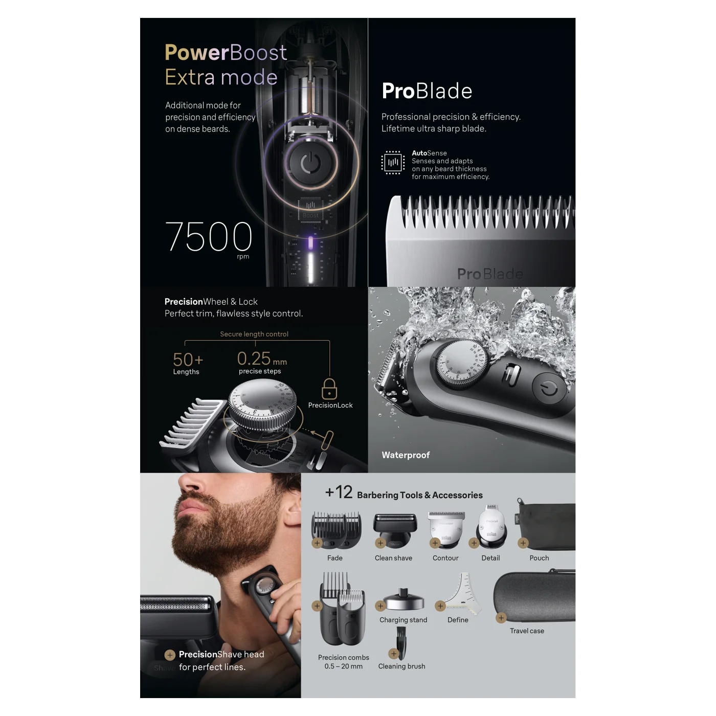 Braun Series 9 Beard trymer, 1 sztuka