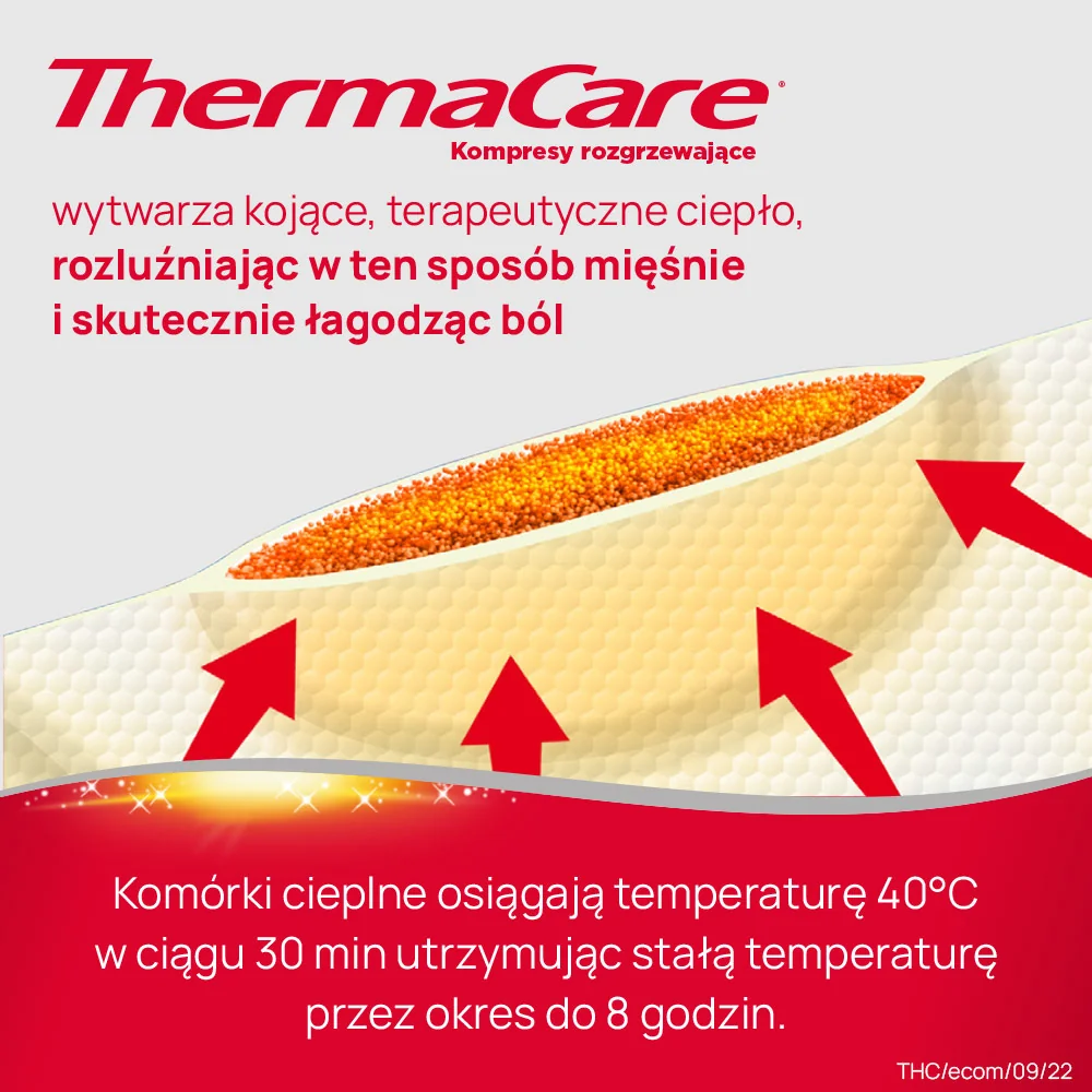 ThermaCare kompresy rozgrzewające na szyję, ramiona, nadgarstki, 2 szt.