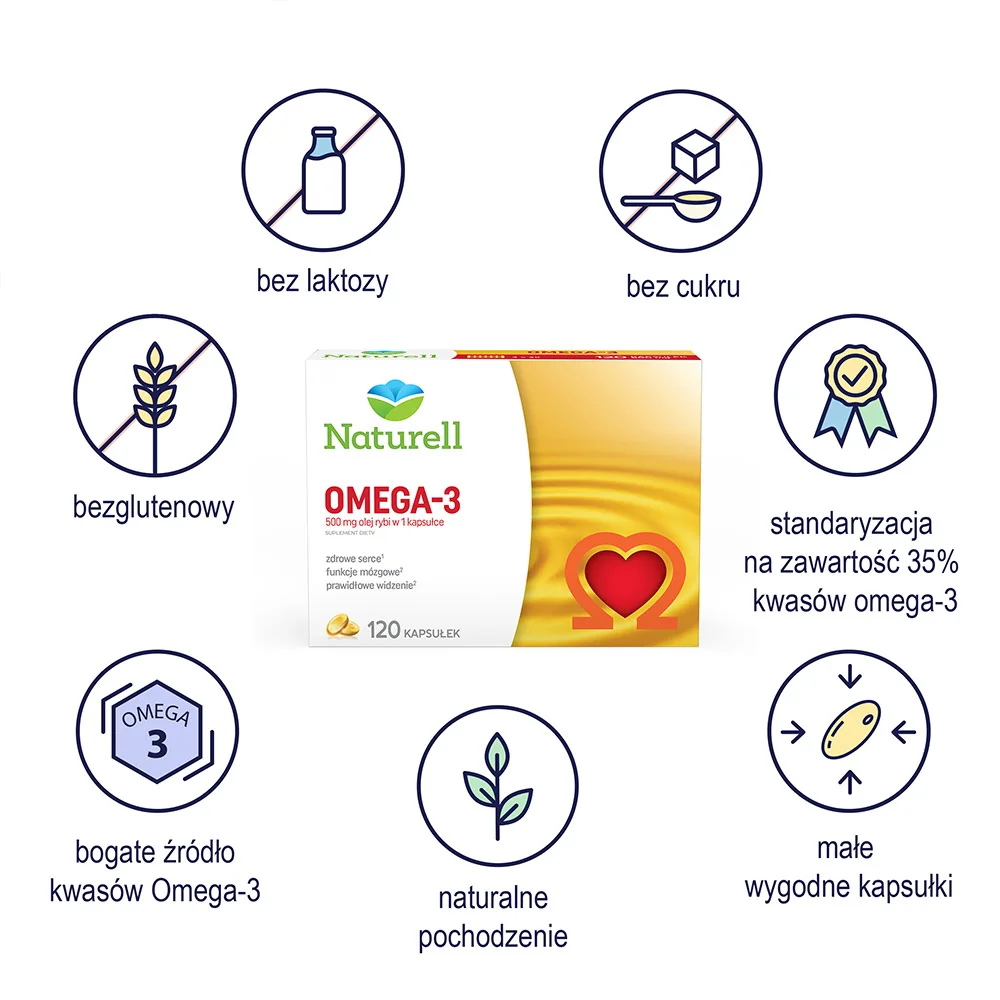 Naturell Omega–3, suplement diety, 120 kapsułek 