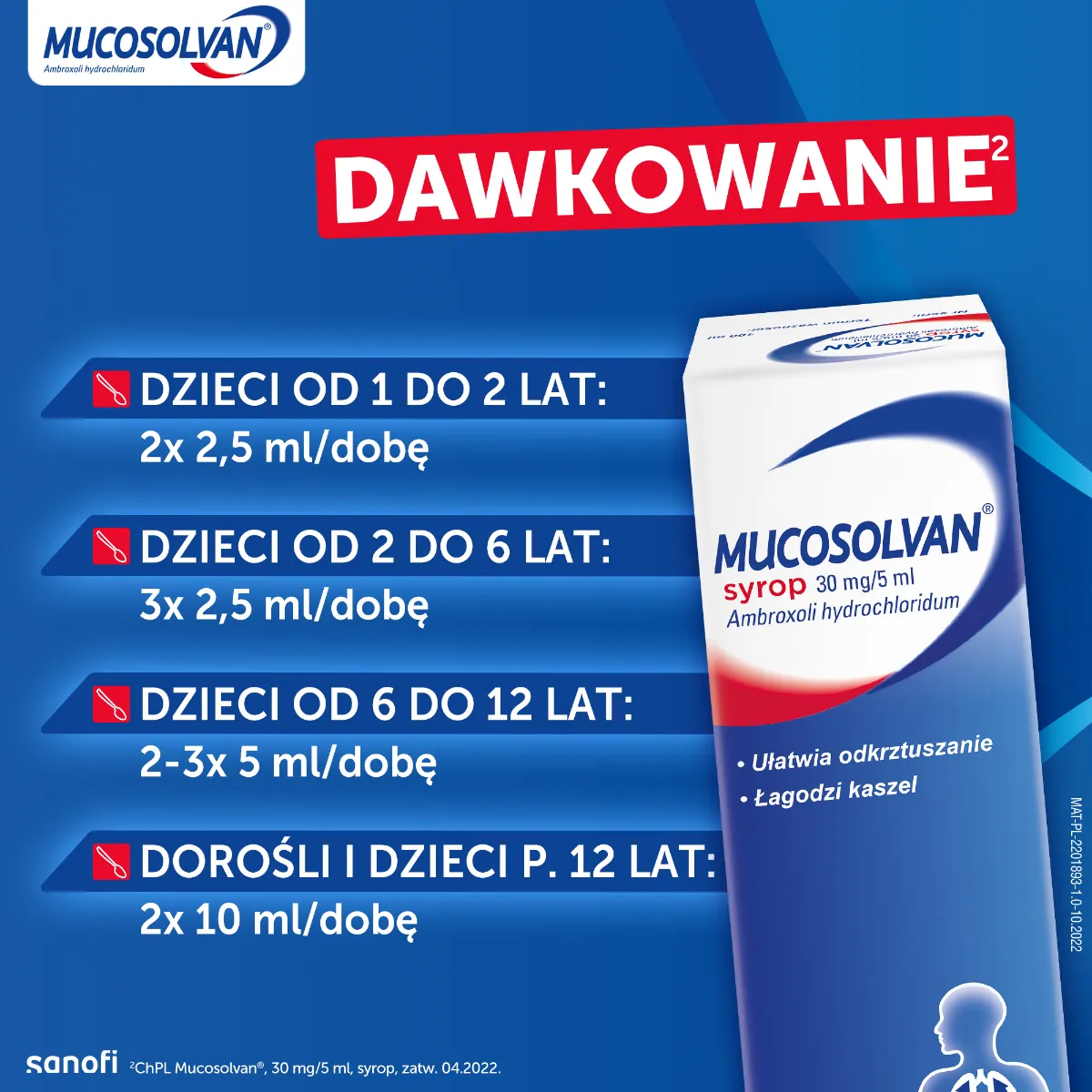 Mucosolvan syrop, 30 mg / 5 ml Ambroxoli hydrochloridum, 100 ml 