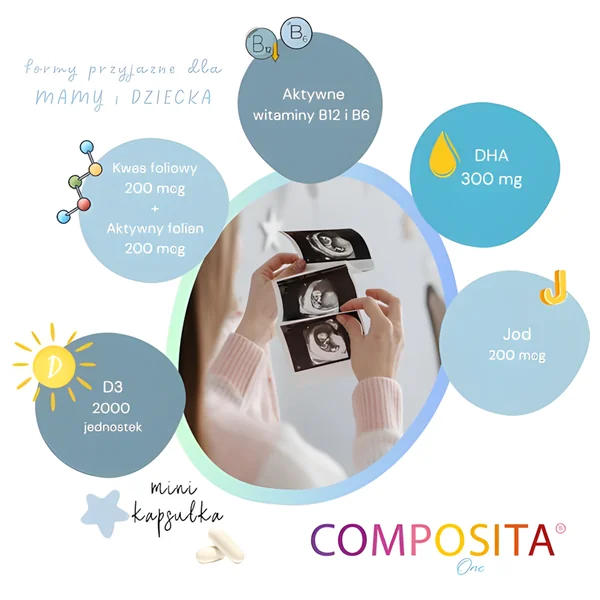Composita One 30 kapsułek + 30 kapsułek DHA