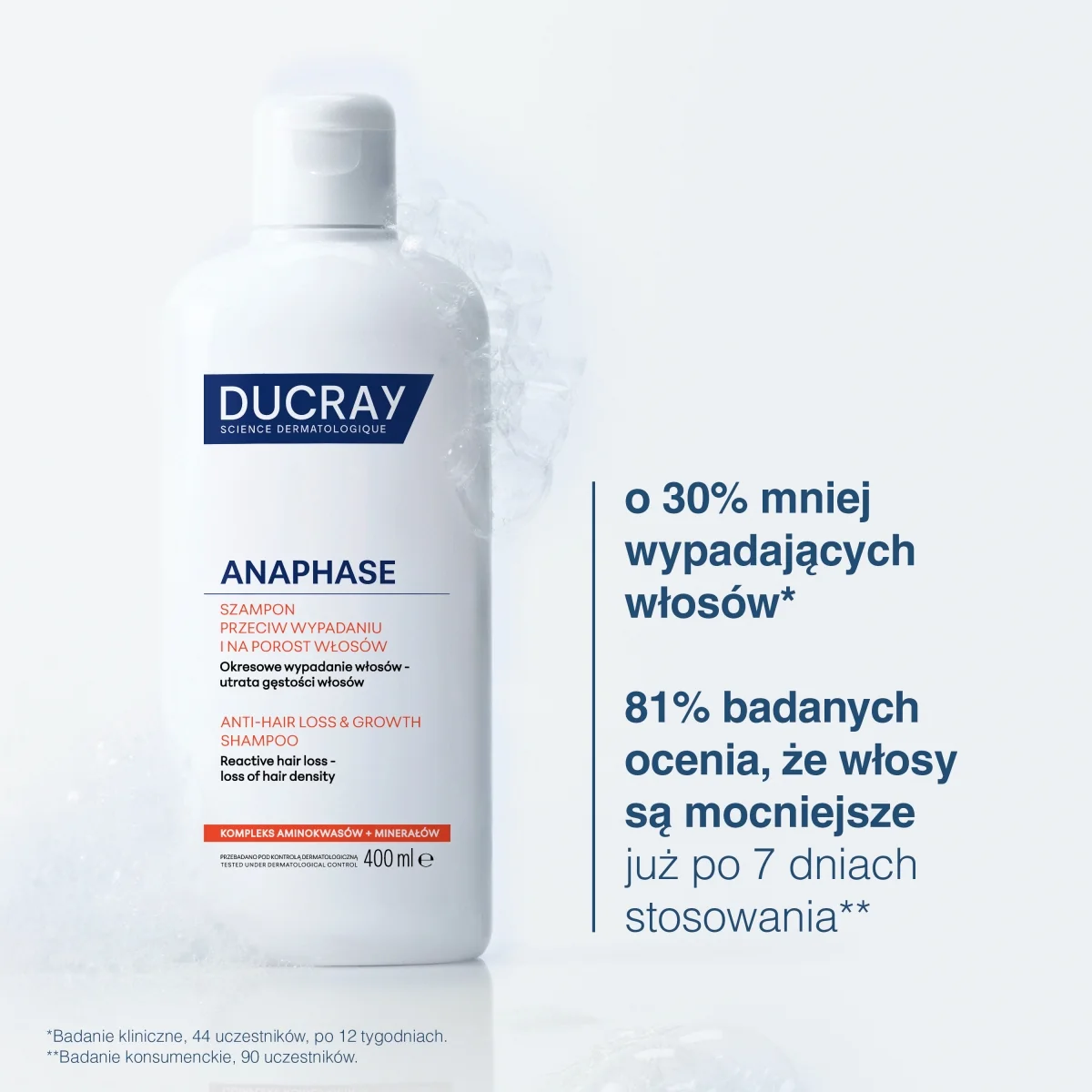 Ducray Anaphase szampon przeciw wypadaniu i na porost włosów, 400 ml