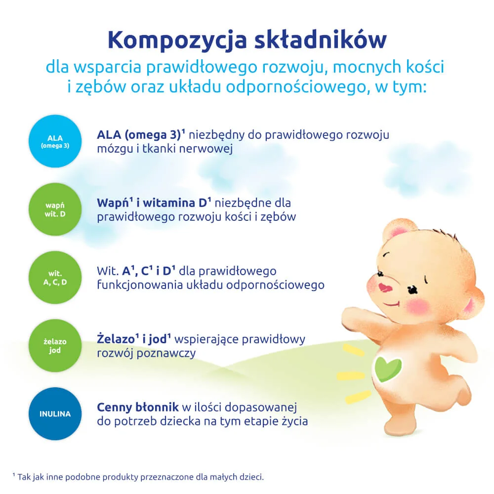 Bebiko Junior 5 odżywcza formuła na bazie mleka dla przedszkolaka, 550 g