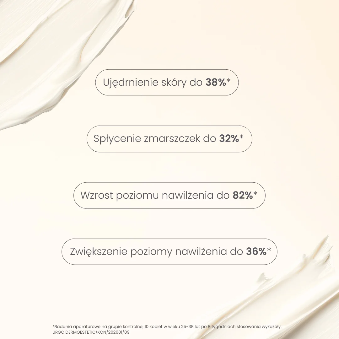 URGO Dermoestetic C-Vitalize rewitalizująco-rozświetlający krem do skóry wokół oczu, 15 ml